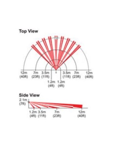 PARADOX DG65+ PARADOX DG65+
