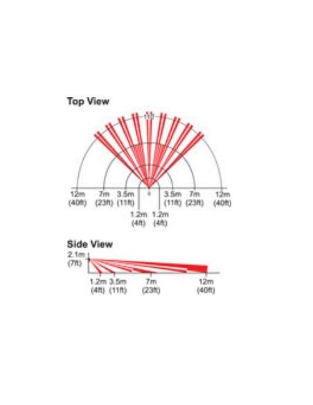 PARADOX DG65+ PARADOX DG65+