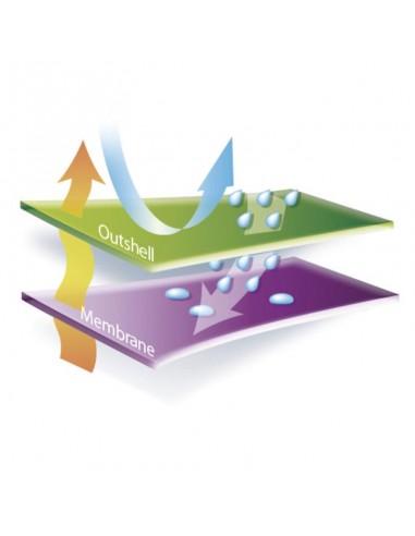 Ζακέτα εργασίας ψύχους με κουκούλα...